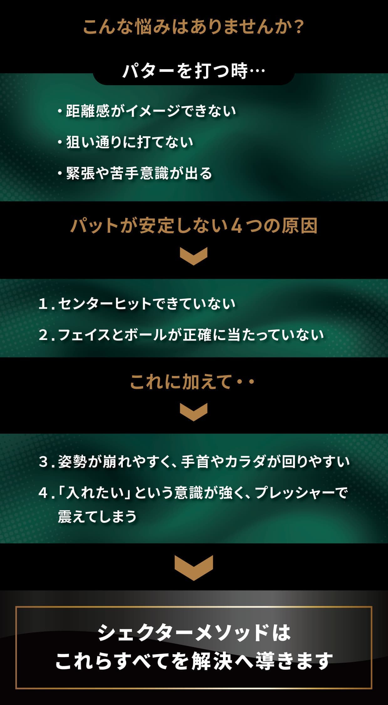 こんな悩みありませんか？ パターを打つとき… ・距離感がイメージできない ・狙い通りに打てない ・緊張や苦手意識が出る  パットが安定しない4つの原因  1.センターヒットできていない 2.フェイスとボールが正確に当たっていない 3.姿勢が崩れやすく、手首やカラダが回りやすい 4.「入れたい」という意識が強く、プレッシャーで震えてしまう  Jody Schecter メソッドは、これらすべてを解決へ導きます。