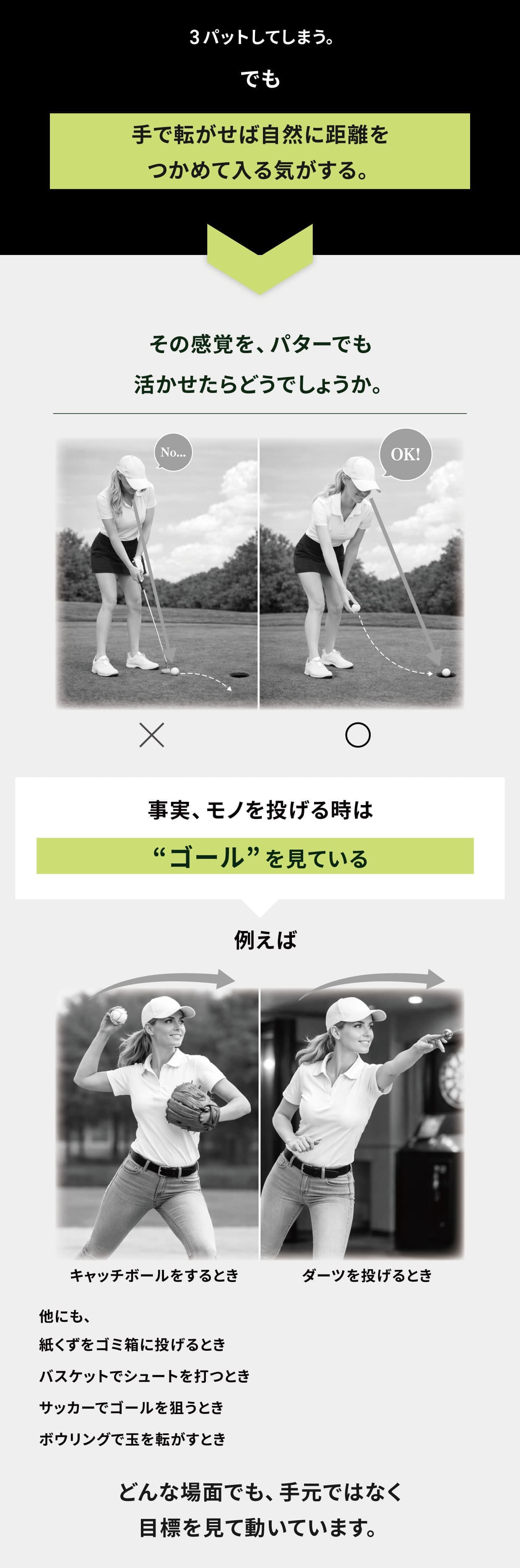 3パットしてしまう── でも、 手で転がせば自然に距離をつかめて入る気がする。 その感覚を、パターでも活かせたらどうでしょうか。  事実、モノを投げるときは“ゴール”を見ている。例えば、 キャッチボールをするとき。 ダーツを投げるとき。 紙くずをゴミ箱に投げるとき。 バスケットでシュートを打つとき。 サッカーでゴールを狙うとき。 ボウリングで玉を転がすとき。  どんな場面でも、手元ではなく目標を見て動いています。